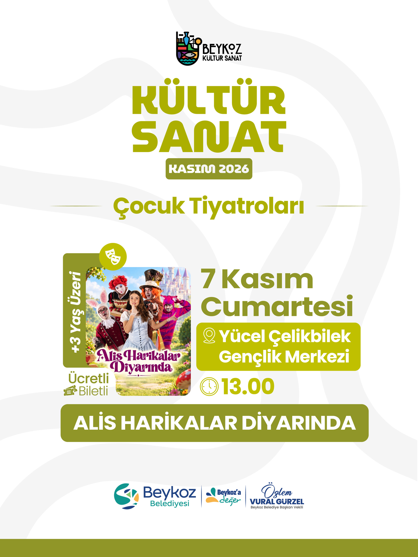 Alis Harikalar Diyarında afişi